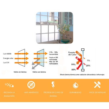 LÁMINA TÉRMICA FROST