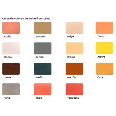 weber.floor print carta de colores