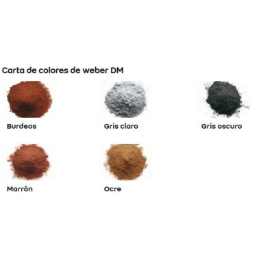 WEBER DM - Desmoldeante para pavimento impreso