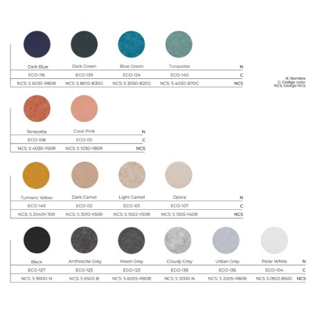 Panel Acústico Doble