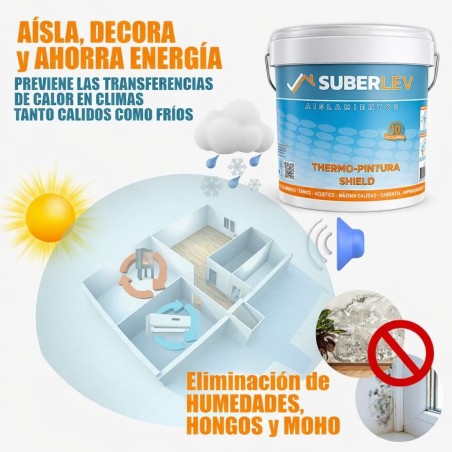 Pintura térmica para interiores