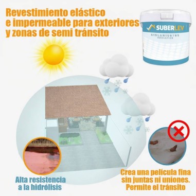 Membrana Acrílica Impermeabilizante para terrazas, tejados, muros y zonas exteriores de semi-tránsito