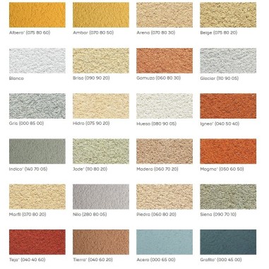 webertherm clima - Revestimiento mineral de altas prestaciones