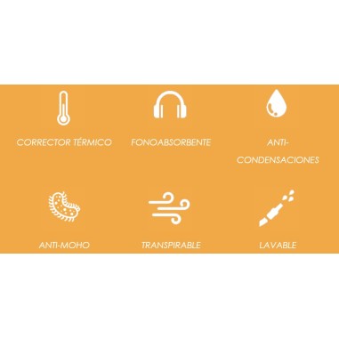 THERMO-INTERIORES SHIELD - Pintura Térmica para Interiores