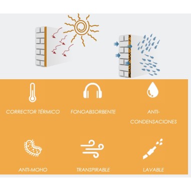 THERMO-FACHADAS SHIELD