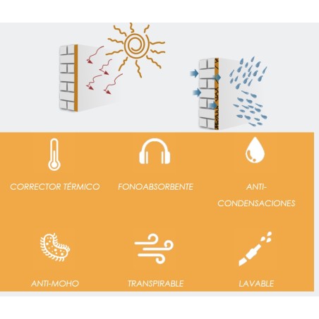 THERMO-FACHADAS SHIELD