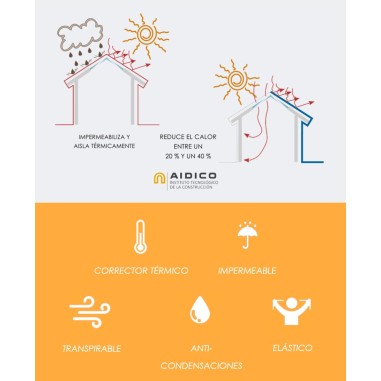 THERMO-LUCERNARIOS SHIELD